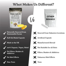 Load image into Gallery viewer, Blackseed Oil Soft Gel Capsules - 60x500mg