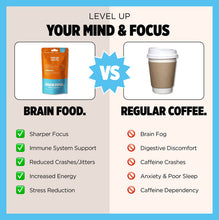 Load image into Gallery viewer, BRAIN FOOD. Focus Coffee | 200g | Orange County
