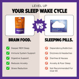 Load image into Gallery viewer, BRAIN FOOD. Calm & Unwind | 240g