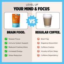 Load image into Gallery viewer, Orange County (Sample Size) Focus & Energy BRAIN FOOD | Mushroom Coffee Supplement