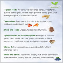 Load image into Gallery viewer, Supreme Greens &amp; Mushroom Superfood Blend - FeelSupreme

